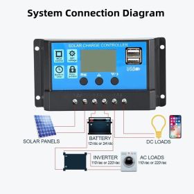MPPT Solar Panel Regulator Charge Controller Auto Focus Tracking 30-100A 12V/24V (Option: 30A)